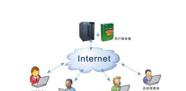 浅谈OA办公系统与钉钉的区别