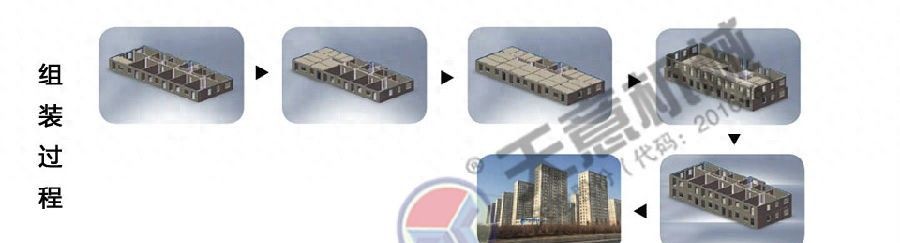 PC是钢筋混凝土预制件 - 宋马