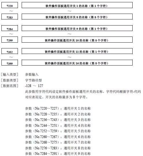 FANUC软操作面板的应用介绍，真的太详细了