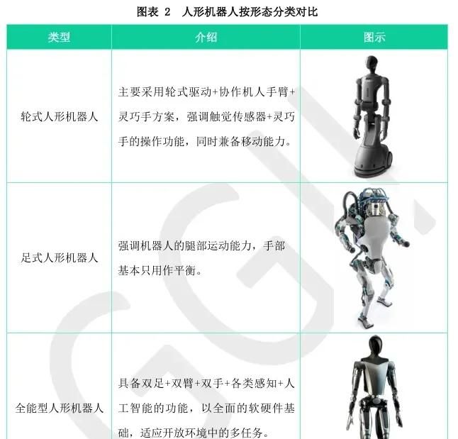 人形机器人进厂“实习”:科技狂欢还是资本噱头?
