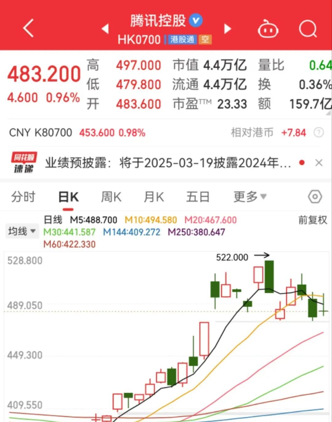 仅用10天！腾讯元宝登顶App榜首，DeepSeek为何被它瞬间超越？