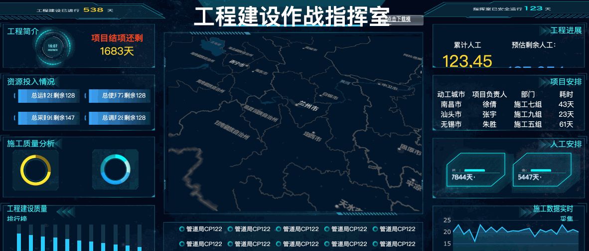 用Excel做一周的表，这个工具一天就能搞定，比python还牛