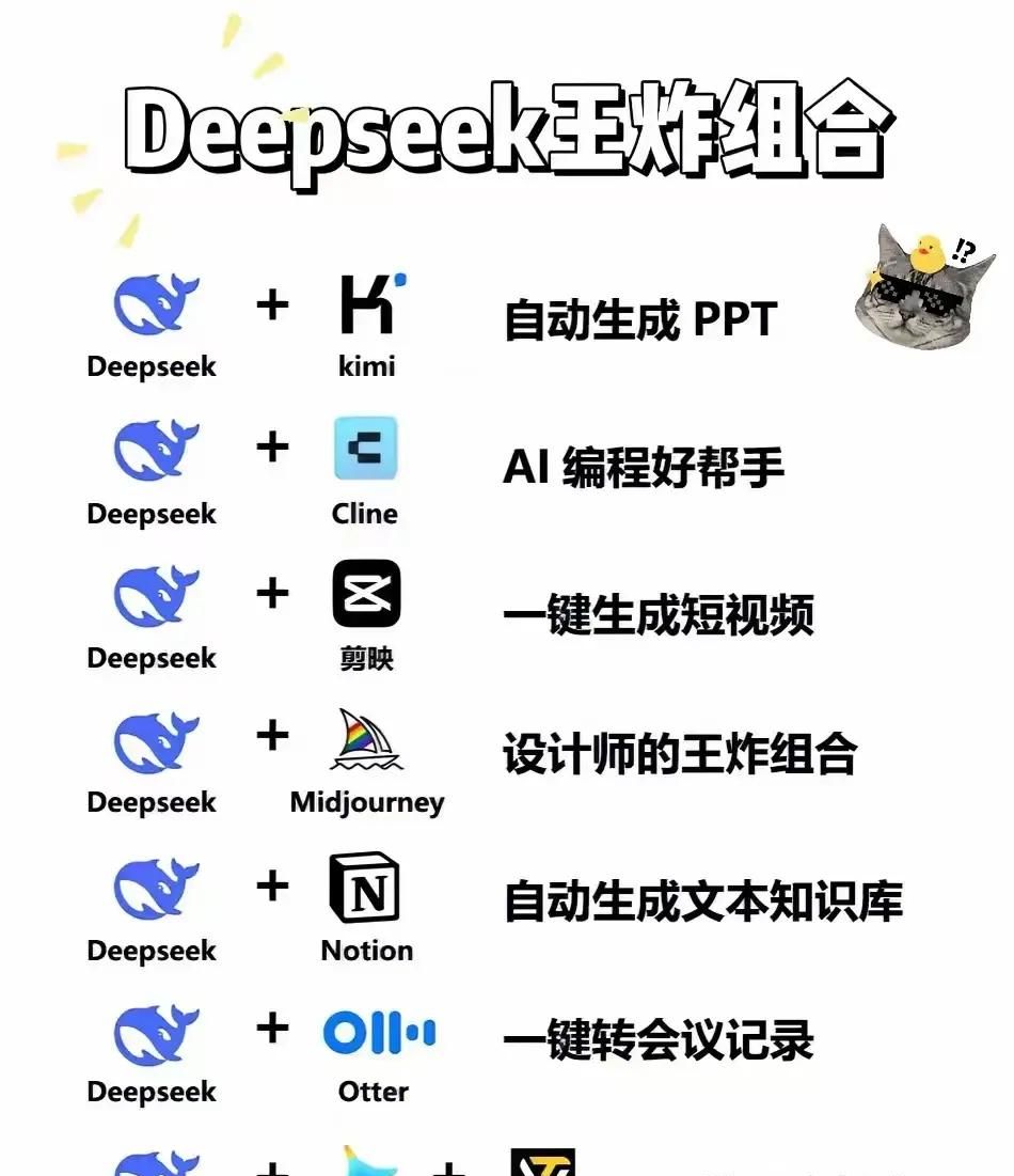 冷静下来！AI软件眼花缭乱，究竟哪款适合你？