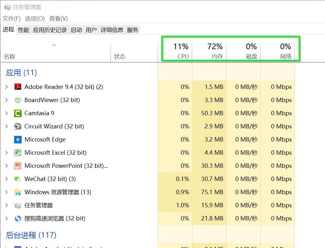 电脑越用越慢，究竟是什么缘由导致，有没有办法有效提升？
