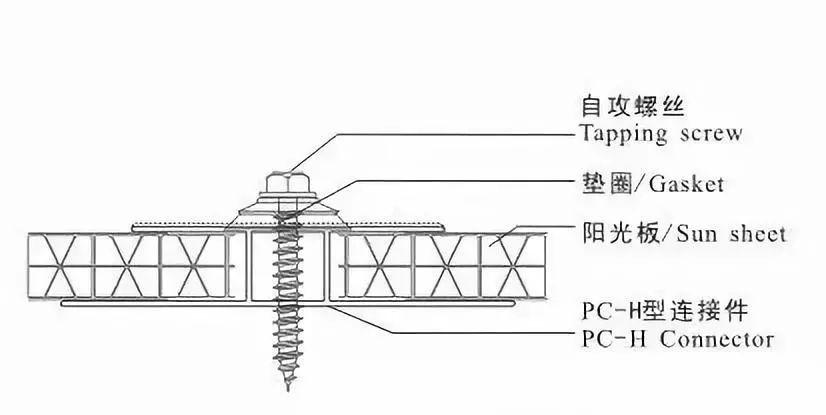 什么是聚碳酸酯（PC）？