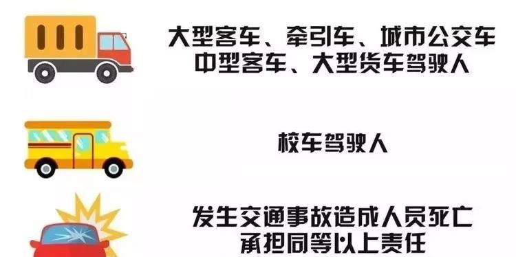 南昌：疫情当前 车管在线（二十三） 【审验教育申请和网上学习】