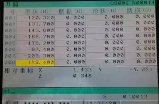 CNC加工中心有哪些系统？这些都掌握了你就是下一个程咬金