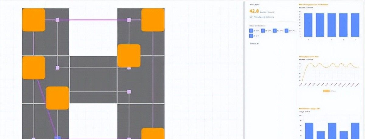 柔性输送系统——价值不仅在于“柔性制造” 更在于“生产数字化”