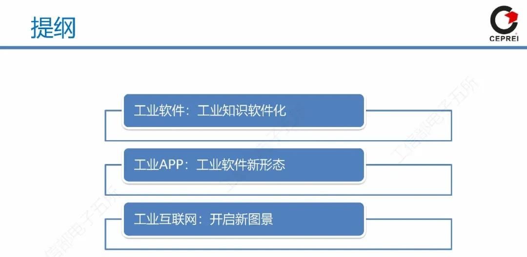 PPT｜从工业软件到工业互联网APP