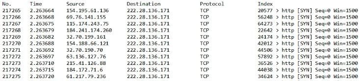 2022年下半年计算机软考网络工程师试题解析