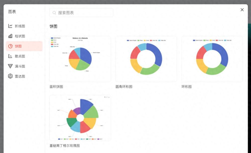 ppt图表怎么制作？用这款在线PPT软件轻松搞定！ - 宋马