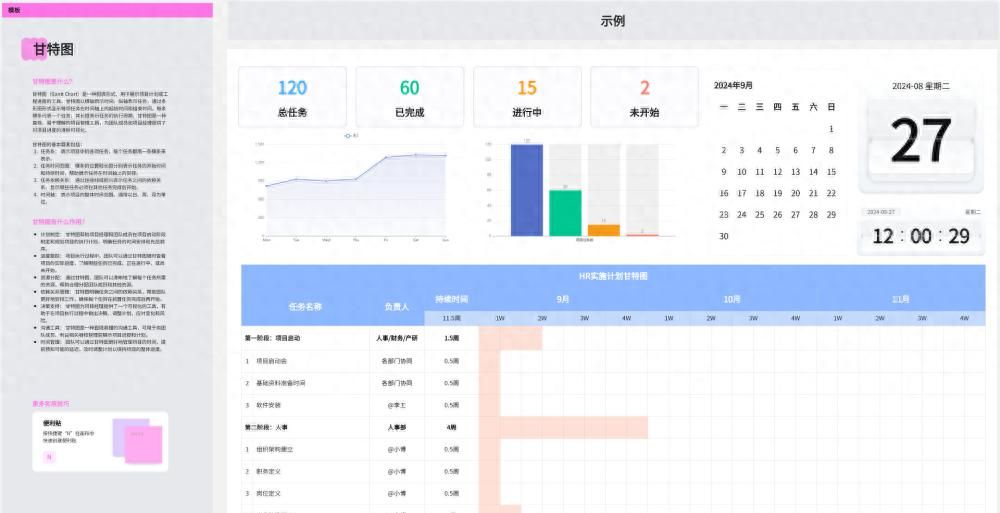 ppt甘特图怎么做？用这2个在线工具一键轻松绘图！ - 宋马