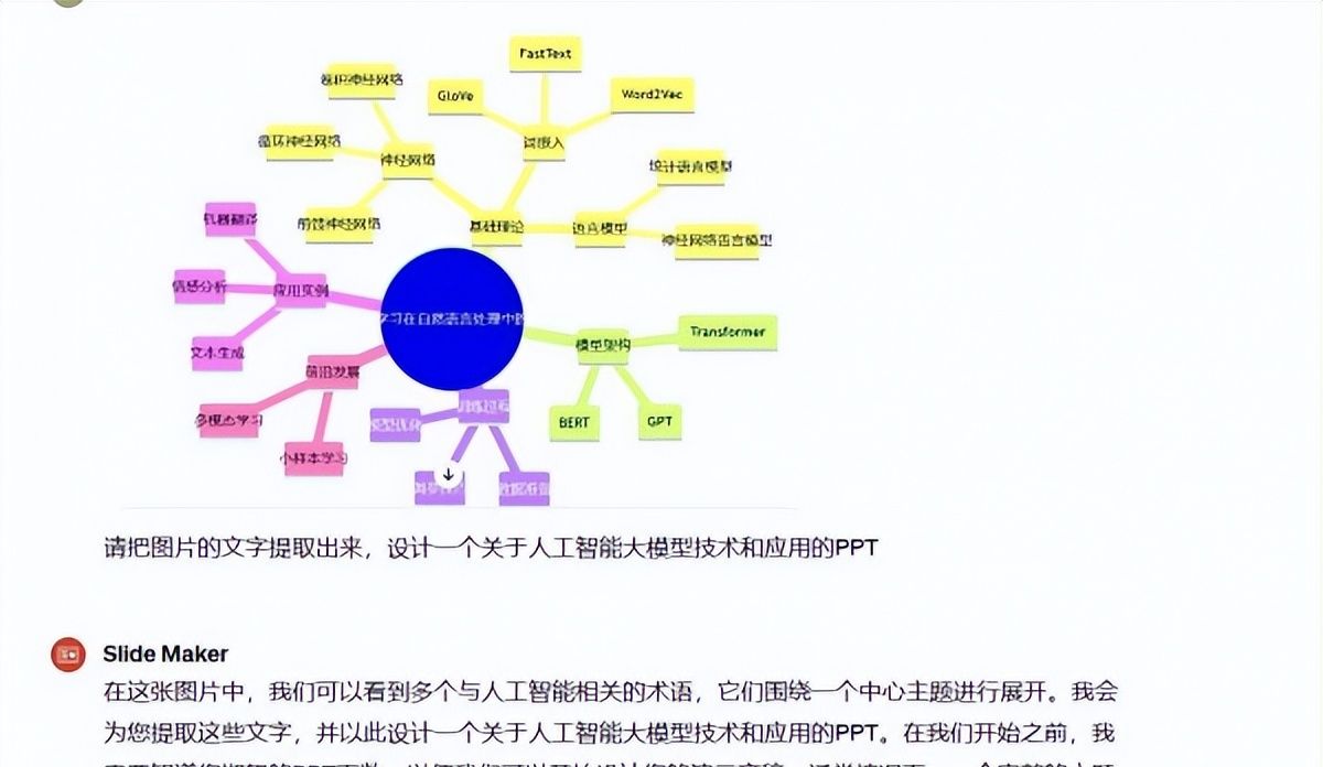 不需要一行代码，只需要动动嘴，GPTs瞬间打造一个海报生成工具！