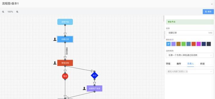 OA是什么意思？