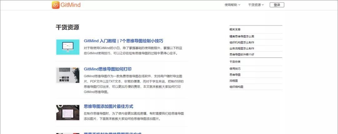 信任我，你会爱上这几个网站的