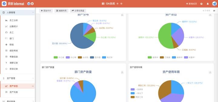 OA是什么意思？