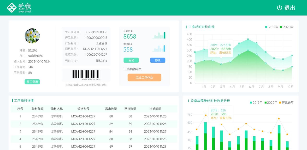 破防了！这4款良心高效的优质软件，着实把我感动到了