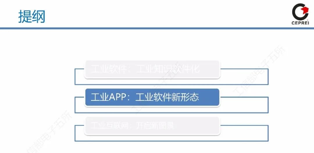 PPT｜从工业软件到工业互联网APP