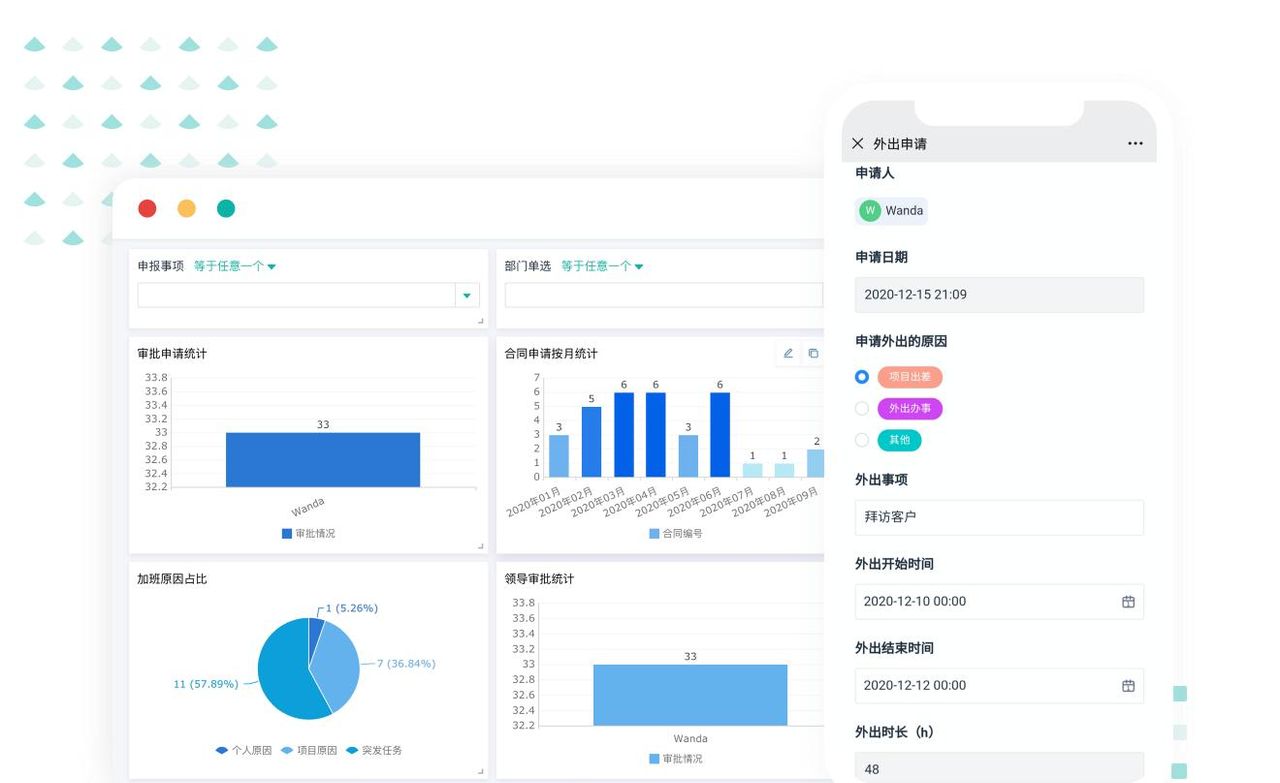 5款好用的oa办公系统大盘点，看看谁能赢得你的青睐? - 宋马