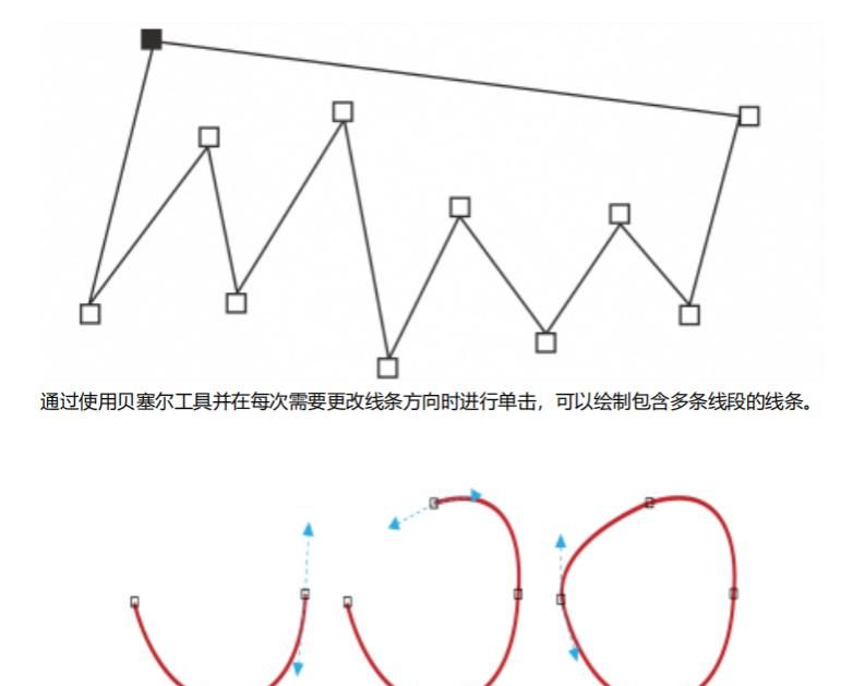 CDR软件|贝塞尔工具和它的小伙伴们（1）