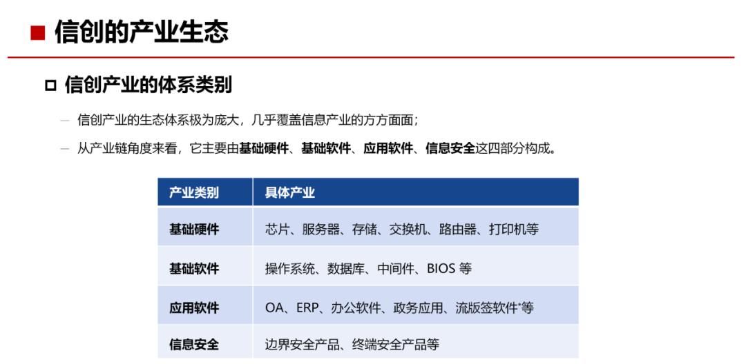 34页PPT，了解什么是“信创”