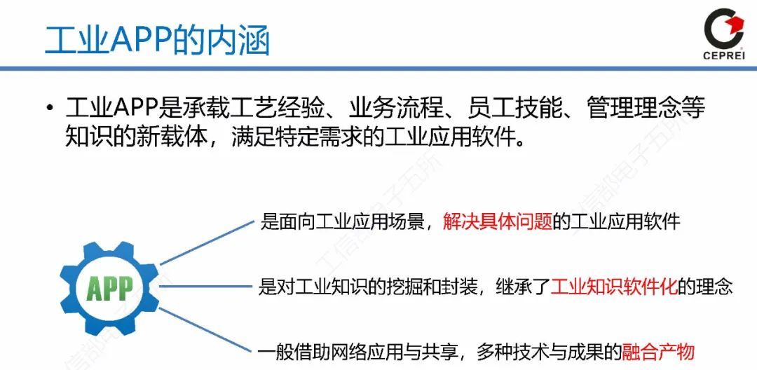 60页PPT讲清从工业软件到工业互联网APP