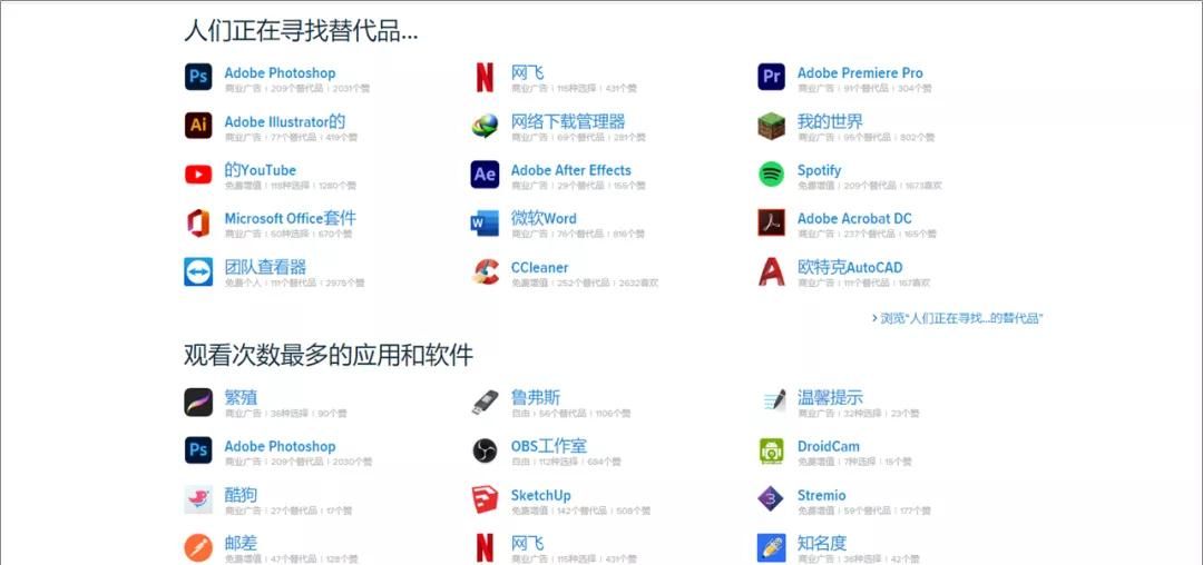 信任我，你会爱上这几个网站的
