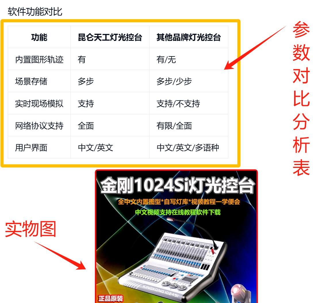 别再被坑会员费了！【天工AI人工智能】3分钟狂炫100页PPT，免费
