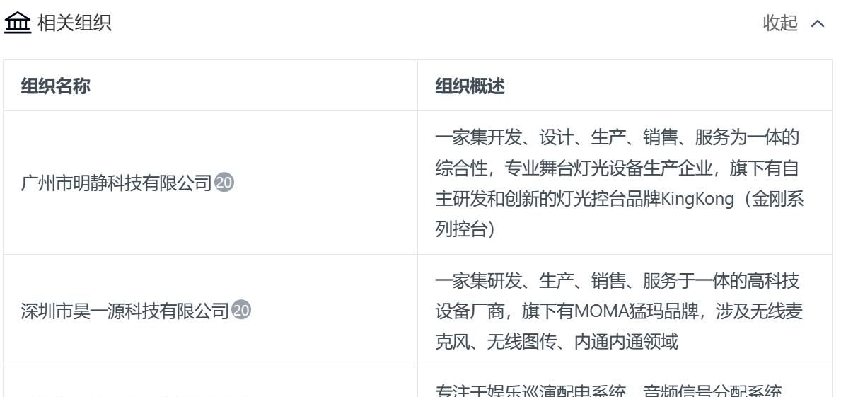 别再被坑会员费了！【天工AI人工智能】3分钟狂炫100页PPT，免费
