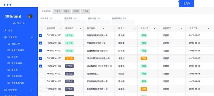 erp什么意思,erp系统软件到底是干嘛用的?