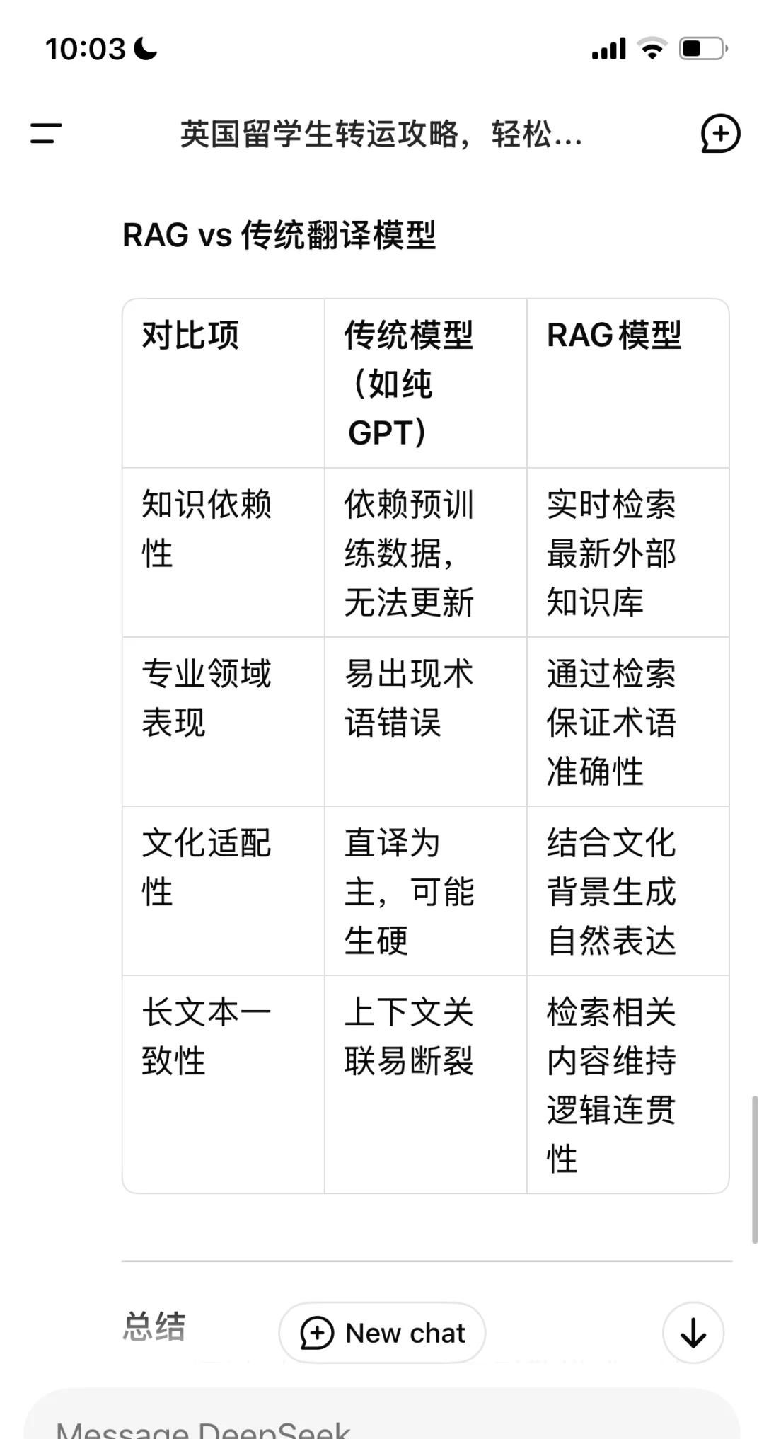 AI翻译新突破，RAG技术如何颠覆传统