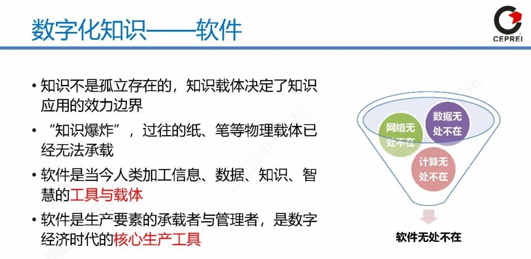 60页PPT讲清从工业软件到工业互联网APP
