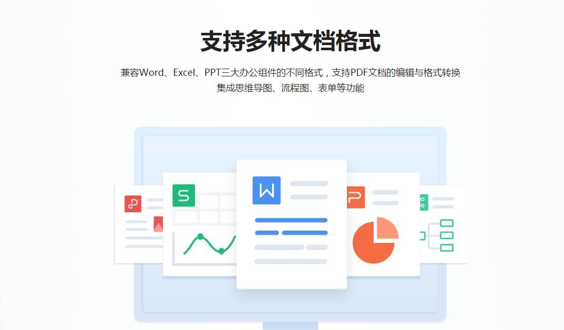 wps和office哪个好用(你用的是哪一个呢？)
