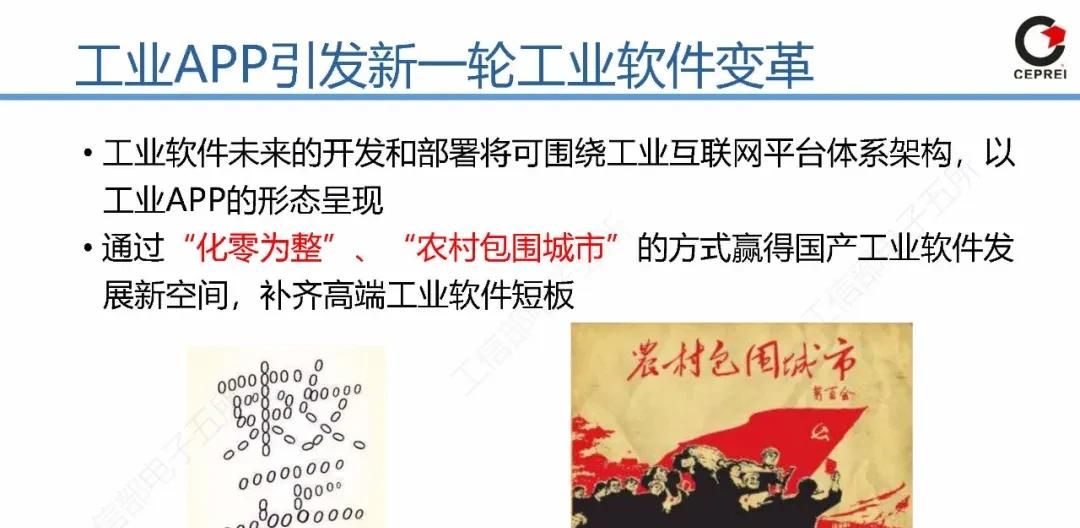 PPT｜从工业软件到工业互联网APP