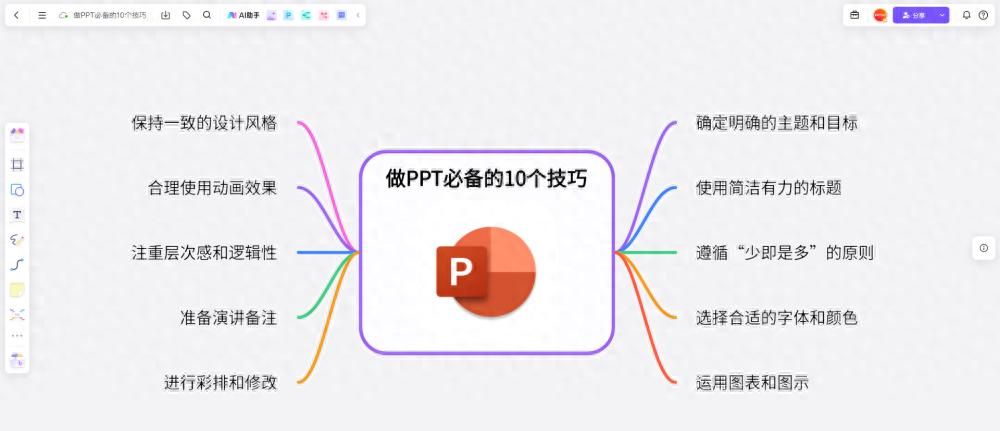 ppt怎么做？做PPT必备的10个技巧，附AI做PPT软件推荐！ - 宋马