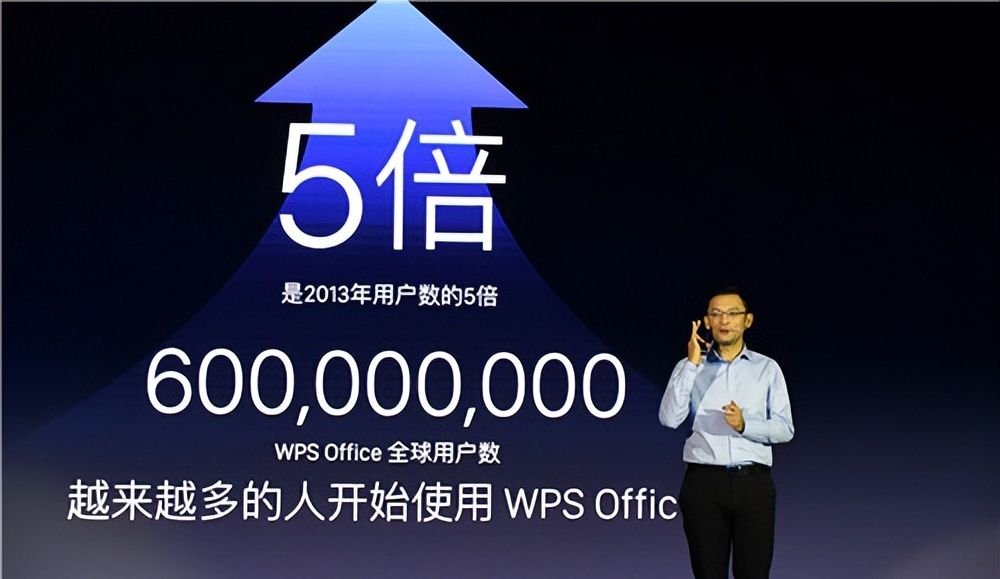 为什么越来越多的人放弃Office，改用WPS？ - 宋马