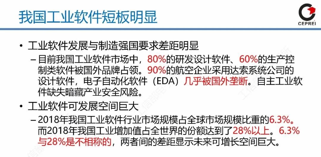 PPT｜从工业软件到工业互联网APP