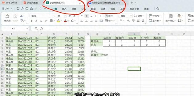office与wps的区别是什么？介绍五个方面的主要区别！ - 宋马