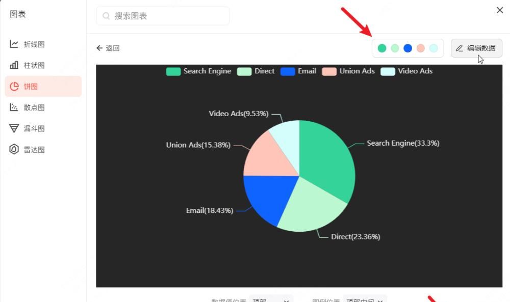ppt图表怎么制作？用这款在线PPT软件轻松搞定！