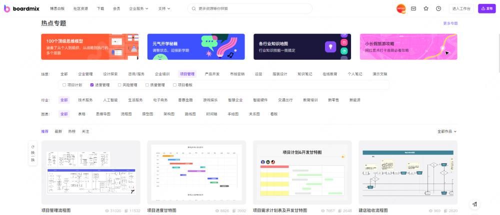 ppt甘特图怎么做？用这2个在线工具一键轻松绘图！