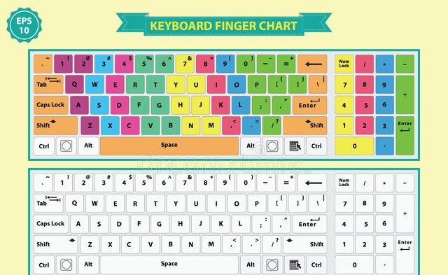 零基础学电脑办公从哪里开始?
