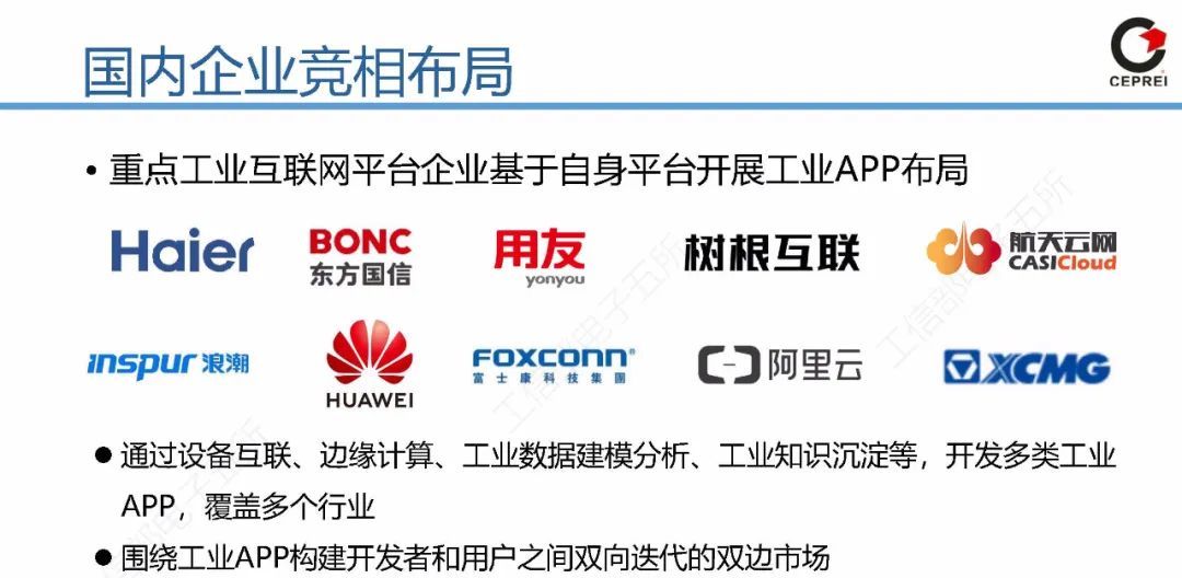 60页PPT讲清从工业软件到工业互联网APP