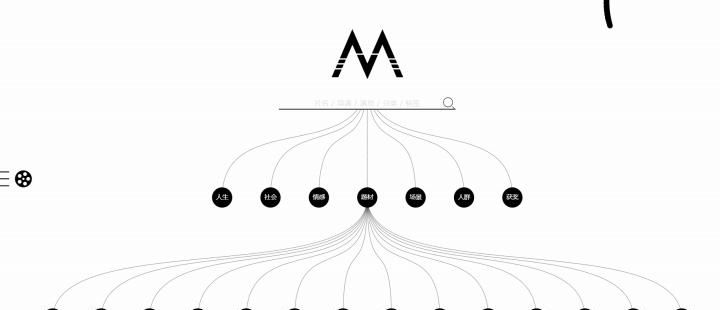 强烈推荐！15个你闻所未闻的黑科技网站