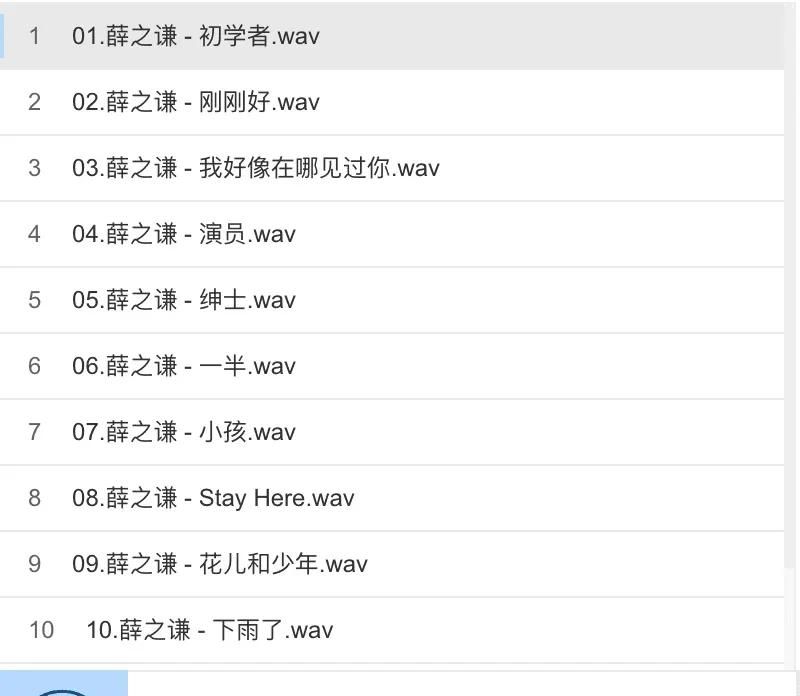 8K+ 开源轻量级,打造专属私人网盘