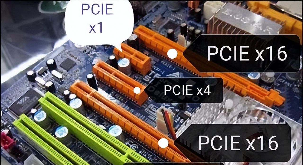 10分钟带你了解Pcie插槽是什么，电脑如何升级？ - 宋马