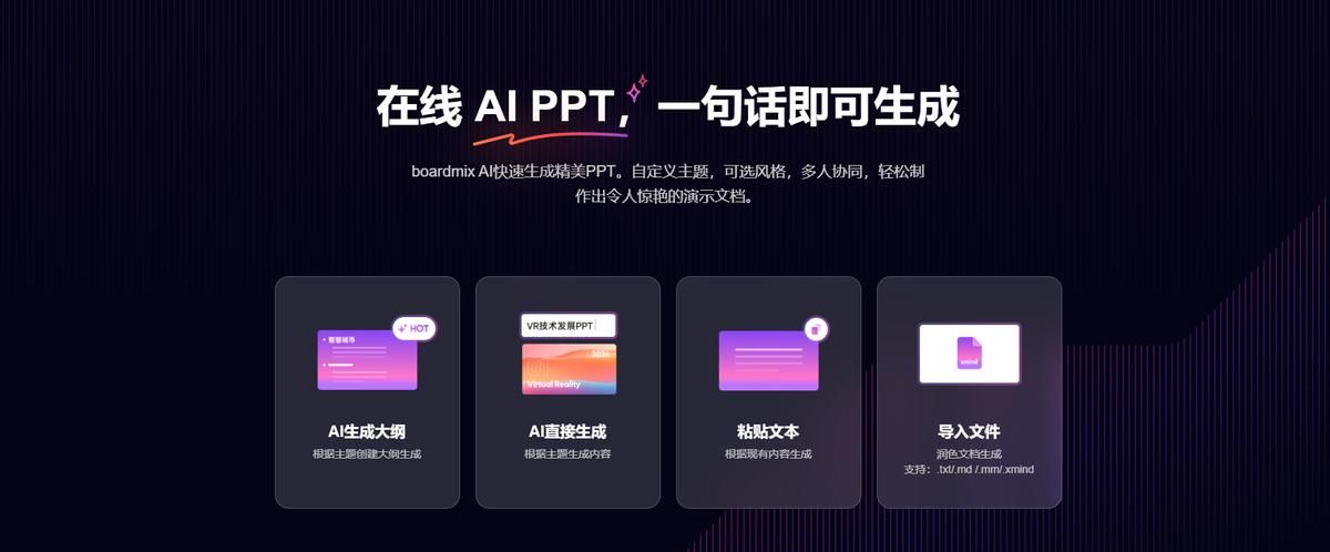 ai智能ppt制作！国内外10款主流的AI生成ppt软件推荐！