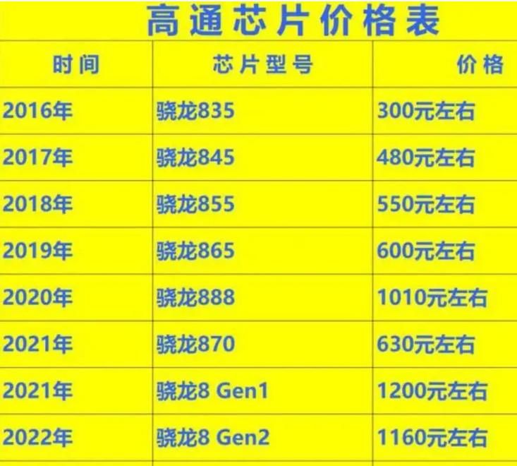 为什么微软Office收费，就理所当然？国产WPS收费就千错万错？
