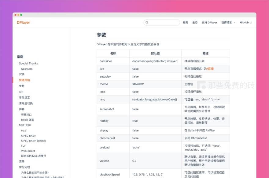 DPlayer - 免费开源、轻量简洁的 HTML5 视频播放器，支持弹幕
