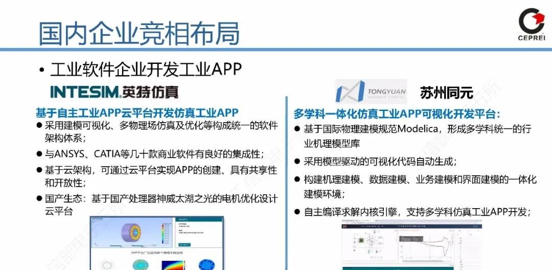PPT｜从工业软件到工业互联网APP