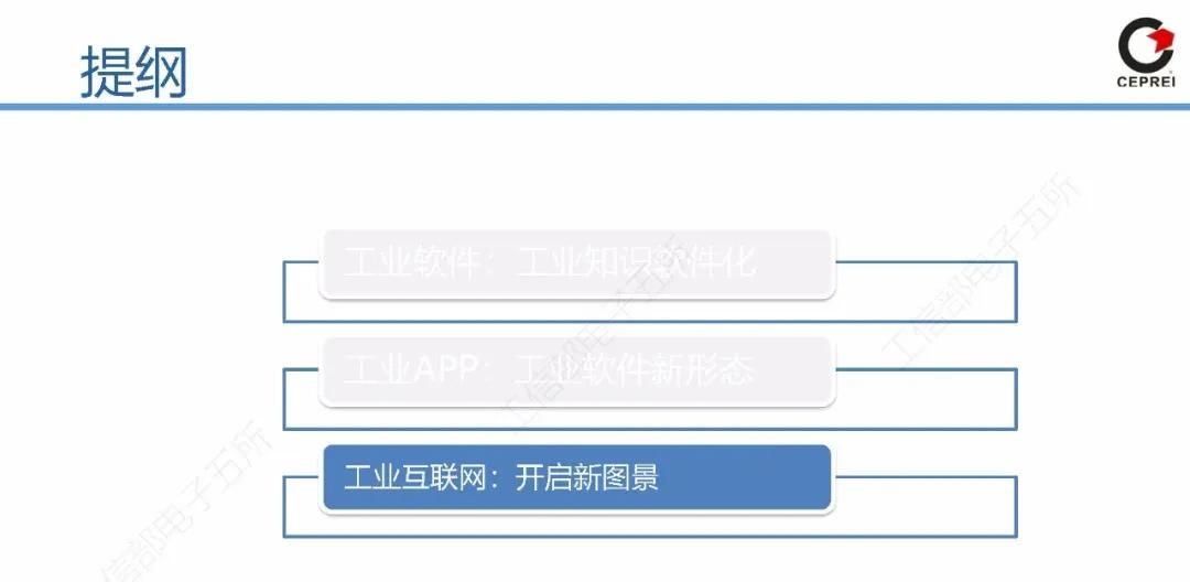 PPT｜从工业软件到工业互联网APP